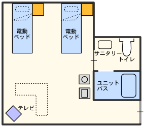 2人室